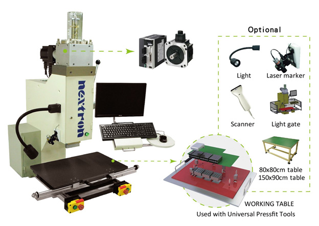 Press-Fit Machine